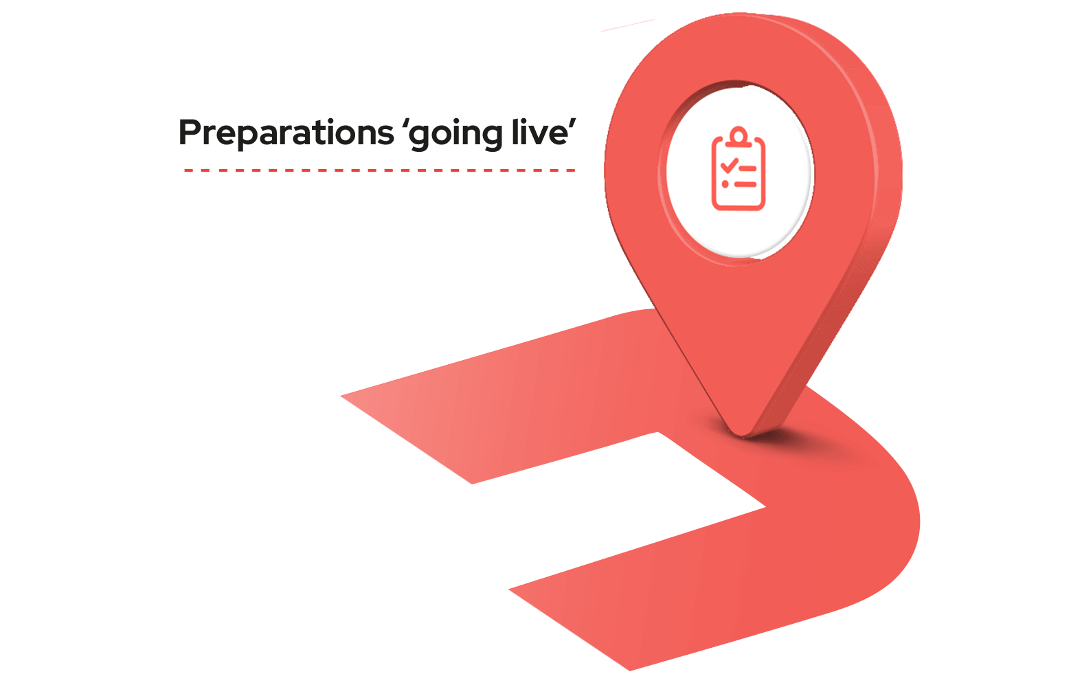 Image demonstrating how activation and implementation of the LMS works.