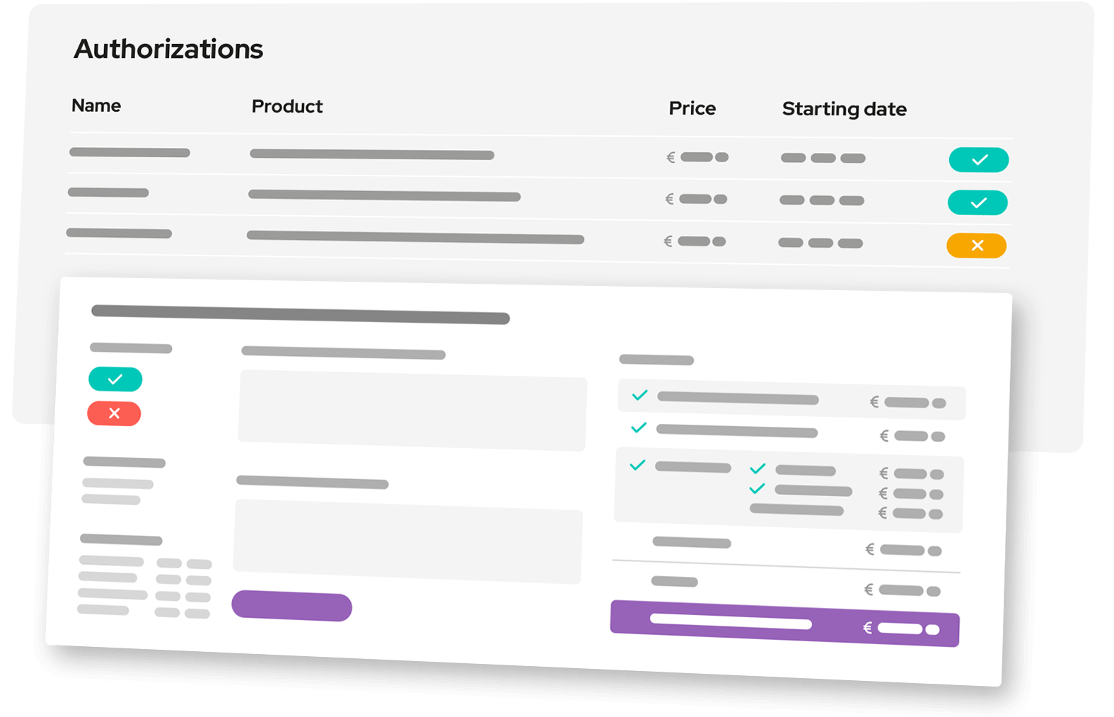Image showing how the training authorization page looks like.