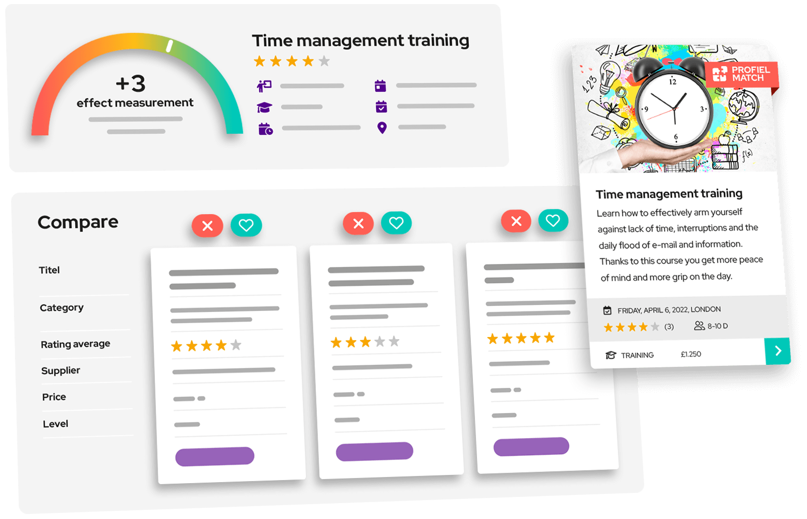 Visual illustrating how you can compare trainings.